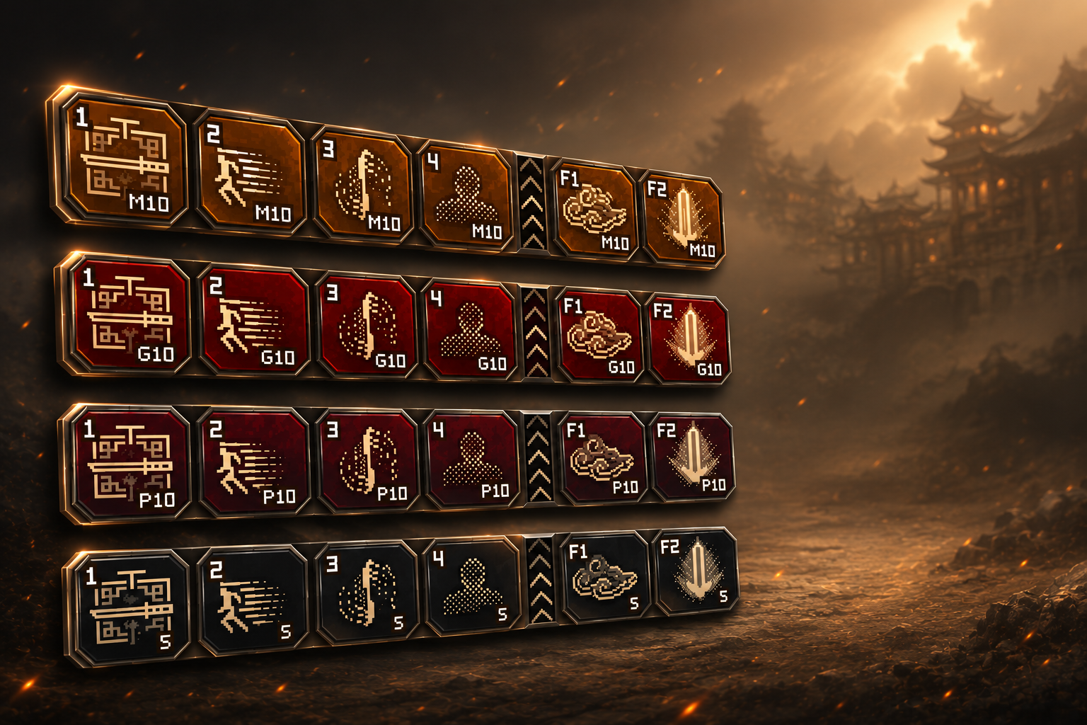 Skills and Mastery